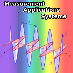 Measurement Applications Systems